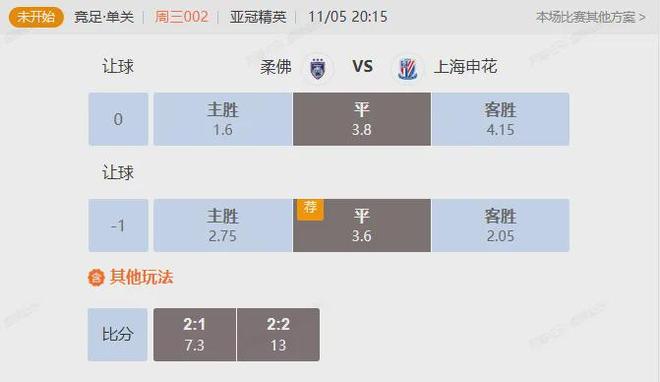 九游会-关于赛地聚焦——亚冠今夜热度飙升；奥兰多魔术扳平良机；目标明确；训练强度明显提升的信息